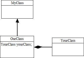 classdia.jpg
