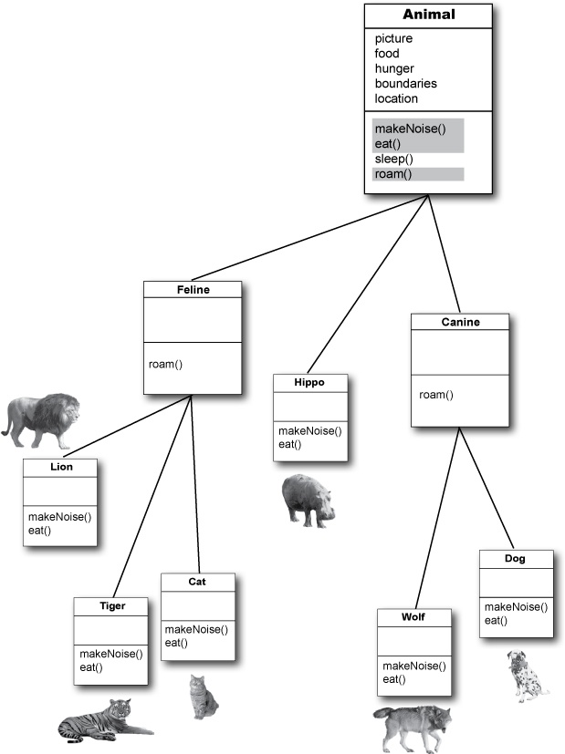 httpatomoreillycomsourceoreillyimages2248725.png.jpg