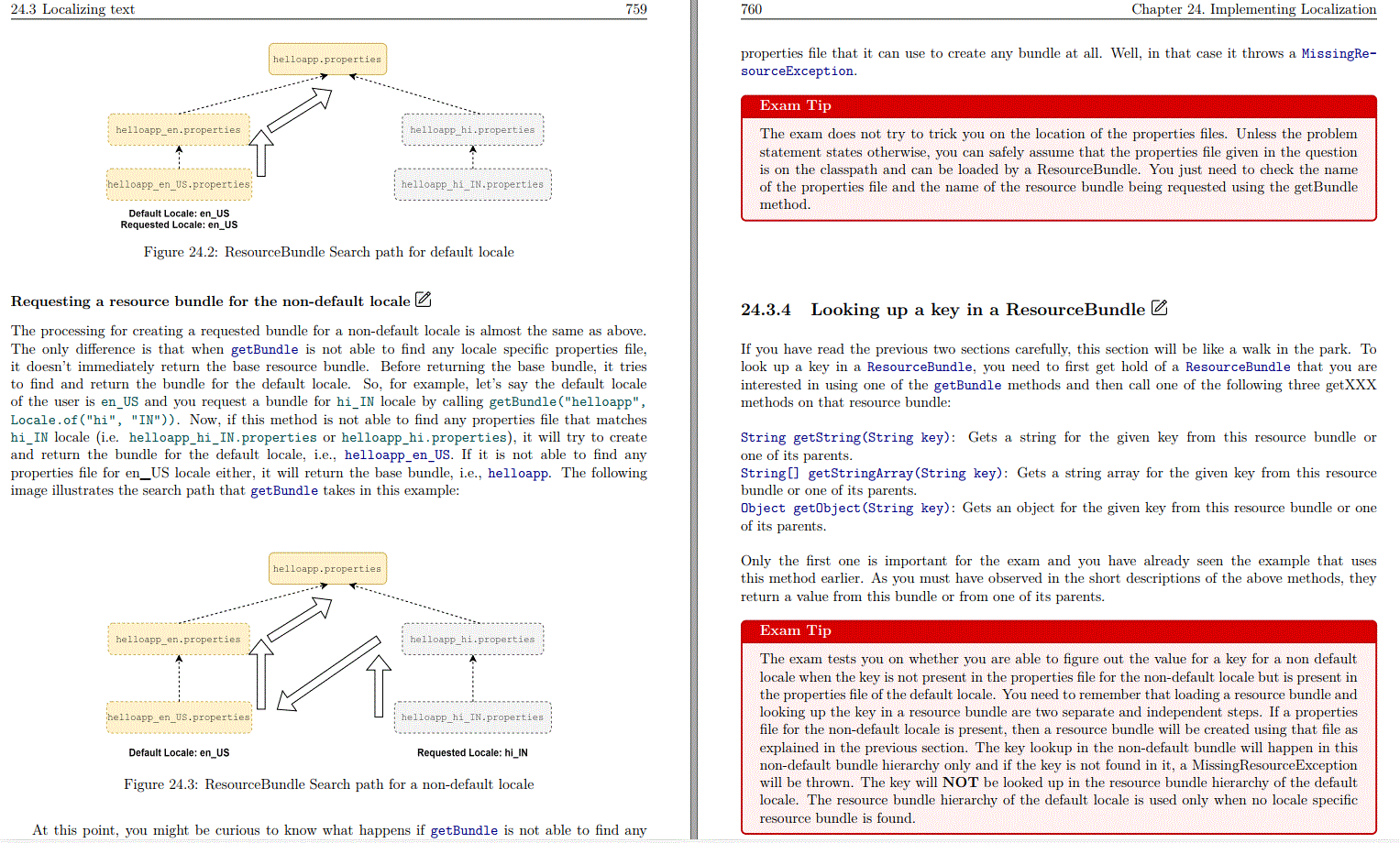 Localization Looking up a key in resource bundle - OCP 21 Fundamentals - Deshmukh 2.gif